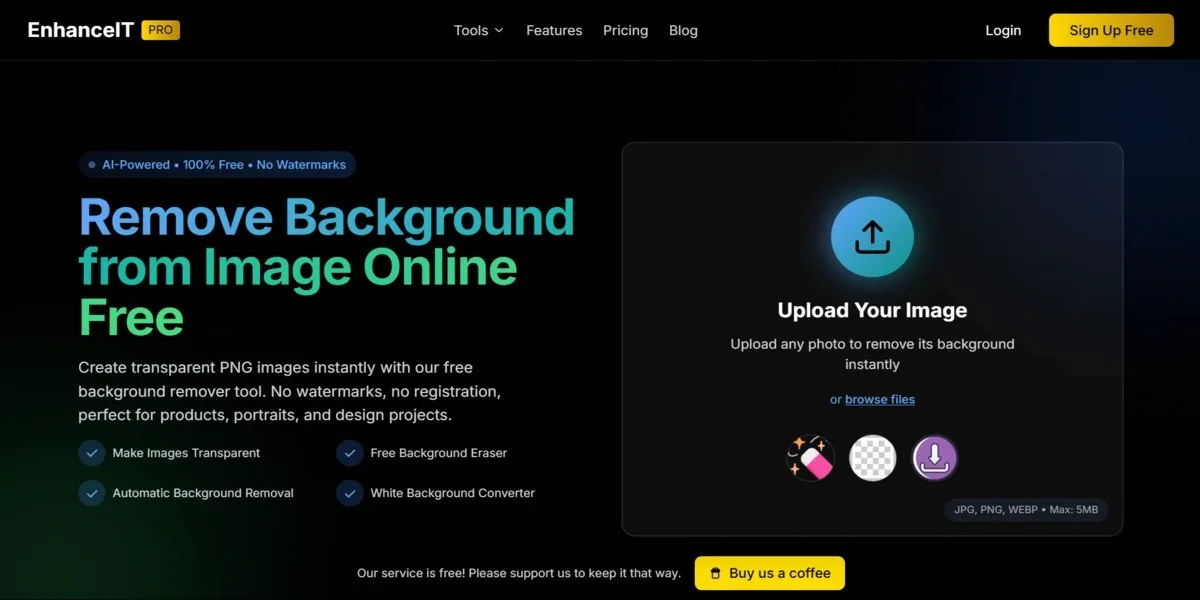 Free Background Remover Apps, AI Tools, and Software: The Ultimate Guide